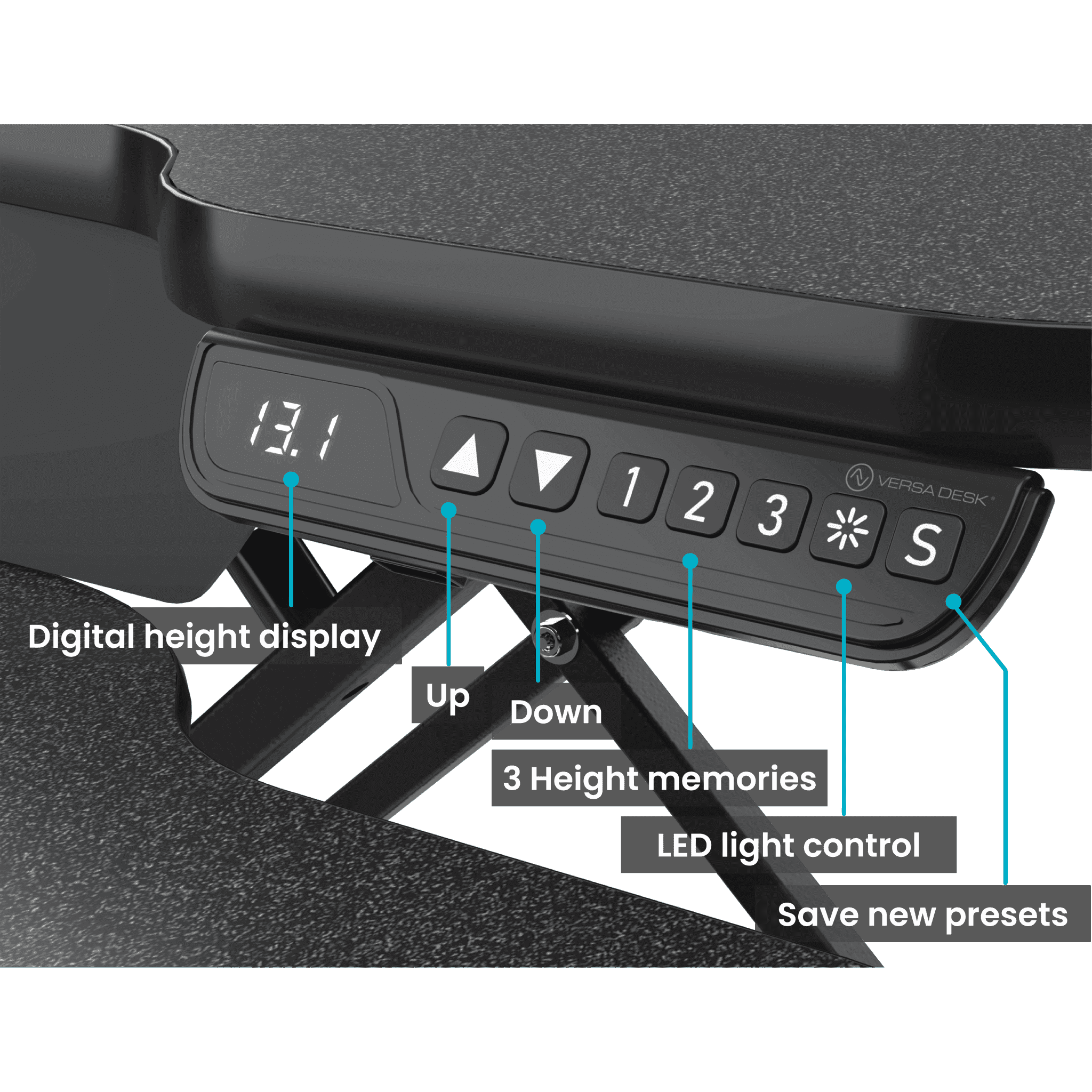 VDPPE-Switch-With-Text